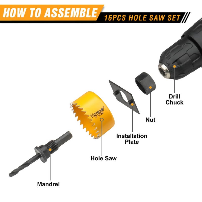 HOTECHE 16Pcs Hole Saw Set with 12 Hole Saws (3/4" to 5") - Complete Kit for Woodworking, Metalworking, Plumbing, and More - Image 4